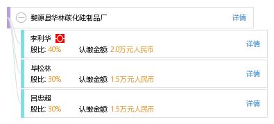 婺源縣華林碳化硅制品廠 工商信息 風險信息 天眼查