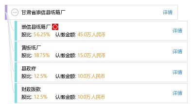 甘肅省崇信縣紙箱廠 工商信息 信用報告 財務報表 電話地址查詢 天眼查