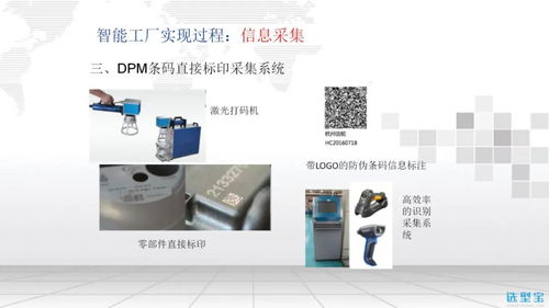 智能工廠信息化整體解決方案 選型寶精選資料下載