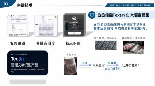 合合信息智能文檔處理技術賦能大學生探索ai 新地圖