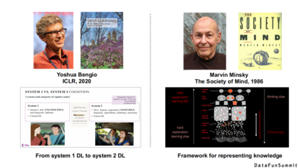 東南大學王萌:&ldquo;神經+符號&rdquo;學習與多模態知識發現