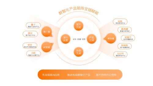 三七互娛q1預計營收同比大增超過25 ,擬一年分紅四次