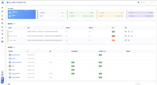 中亦圖靈智能可觀測平臺助力企業駕馭運維挑戰