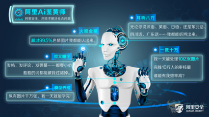 安全AI 網絡安全問題的新解法