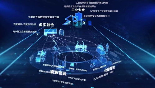 卡奧斯云端大會發布產品圖譜2.0，圖靈信息助力企業數字化轉型