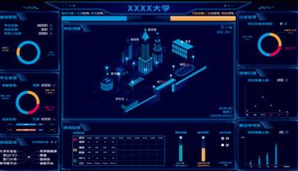 聯接城市智能體CityEngine | CHARTU長圖構建全場景智慧城市綜合體